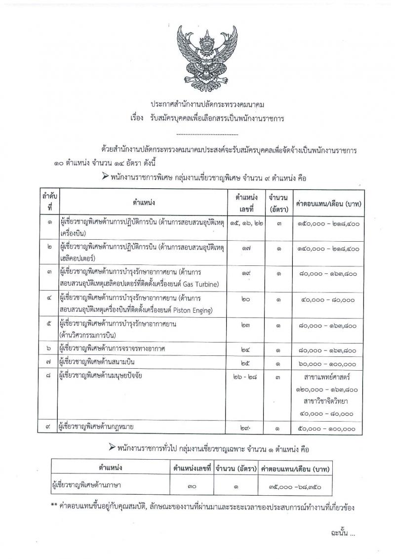 สำนักงานปลัดกระทรวงคมนาคม ประกาศรับบุคคลเพื่อเลือกสรรเป็นพนักงานราชการ จำนวน 10 ตำแหน่ง 14 อัตรา (วุฒิ ป.ตรี) รับสมัครสอบทางอินเทอร์เน็ต ตั้งแต่วันที่ 8-15 ส.ค. 2560