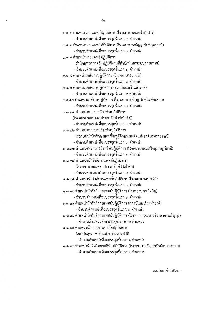 กรมการแพทย์ ประกาศรับสมัครคัดเลือกเพื่อบรรจุและแต่งตั้งบุคคลเข้ารับราชการ จำนวน 31 ตำแหน่ง 47 อัตรา (วุฒิ ปวส. ป.ตรี) รับสมัครสอบทางอินเทอร์เน็ต ตั้งแต่วันที่ 7-11 ส.ค. 2560