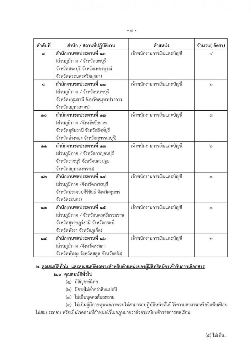 กรมชลประทาน ประกาศรับสมัครบุคคลเพื่อเลือกสรรเป็นพนักงานกองทุน จำนวน 9 ตำแหน่ง 71 อัตรา (วุฒิ ปวส. ป.ตรี) รับสมัครสอบทางอินเทอร์เน็ต ตั้งแต่วันที่ 22-30 ส.ค. 2560