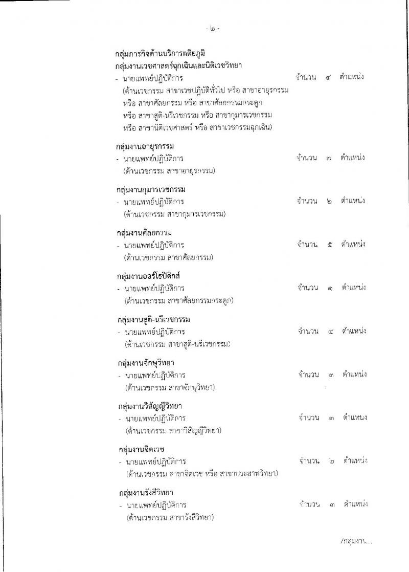 สำนักงานคณะกรรมการข้าราชการกรุงเทพมหานคร ประกาศรับสมัครคัดเลือกเพื่อบรรจุและแต่งตั้งบุคคลเข้ารับราชการ สังกัดการแพทย์ ตำแหน่งนายแพทย์ จำนวน 179 อัตรา (วุฒิ ปวส. ป.ตรี) รับสมัครสอบตั้งแต่วันที่ 28 ส.ค. – 15 ก.ย. 2560