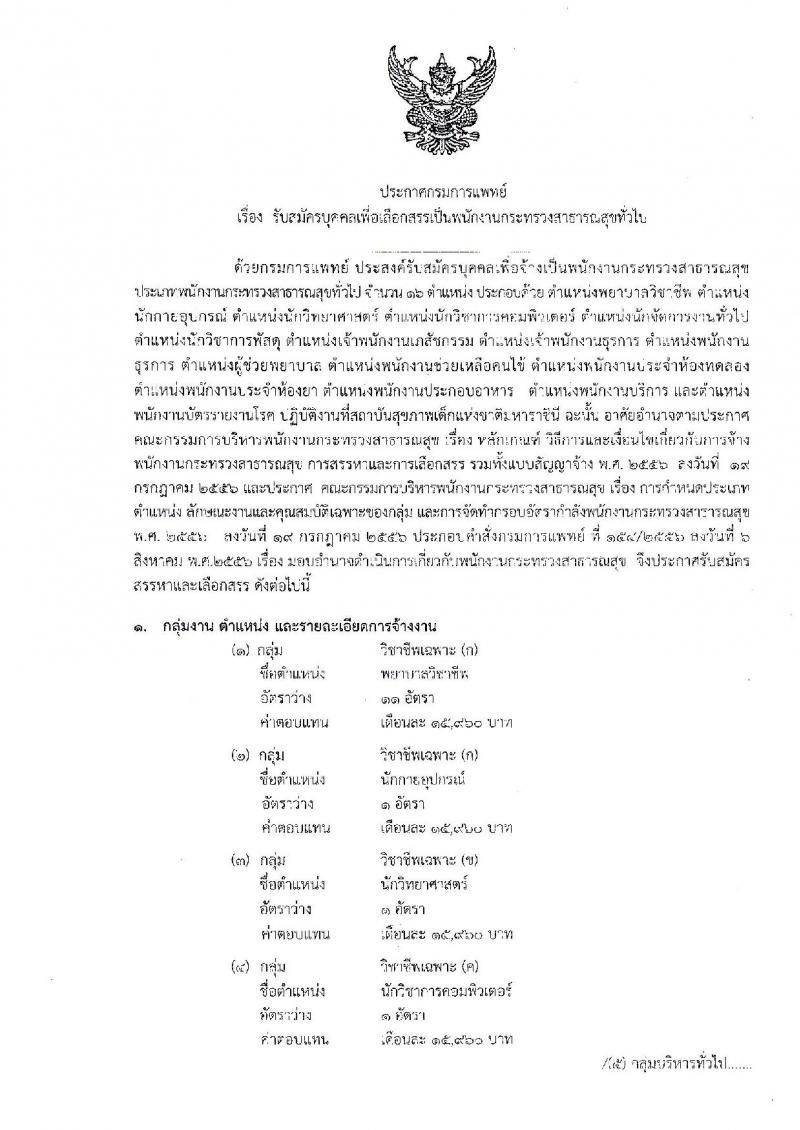 กรมการแพทย์ (สถาบันสุขภาพเด็กแห่งชาติ) ประกาศรับสมัครบุคคลเพื่อเลือกสรรเป็นพนักงานกระทรวงสาธารณสุขทั่วไป จำนวน 16 กลุ่มงาน 88 อัตรา (วุฒิ บางตำแหน่งไม่จำกัดวุฒิ, ม.ปลาย ปวช. ปวส. ป.ตรี) รับสมัครสอบตั้งแต่วันที่ 18 ก.ย. – 18 ต.ค. 2560