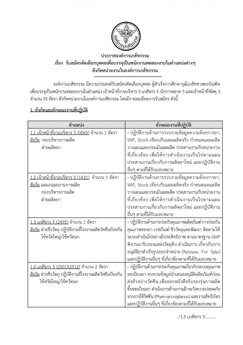 องค์การเภสัชกรรม ประกาศรับสมัครบุคคลเพื่อบรรจุเป็นพนักงานทดลองงานในตำแหน่งต่างๆ จำนวน 25 ตำแหน่ง 33 อัตรา (วุฒิ ป.ตรี) รับสมัครสอบตั้งแต่วันที่ 1-30 ธ.ค. 2560