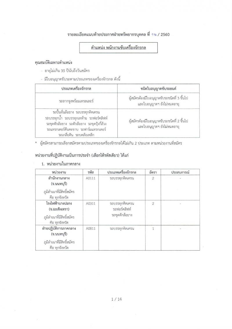 การไฟฟ้าฝ่ายผลิตแห่งประเทศไทย ประกาศรับสมัครบุคคลเพื่อเลือกสรรเป็นพนักงานสัญญาจ้างพิเศษ จำนวน 47 อัตรา (วุฒิ ประถมศึกษา แต่ไม่เกิน ปวช.) รับสมัครสอบตั้งแต่วันที่ 13-19 ธ.ค. 2560