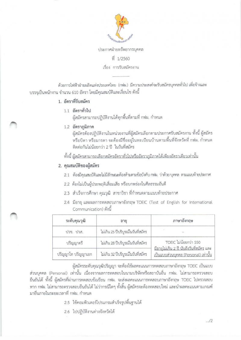 การไฟฟ้าฝ่ายผลิตแห่งประเทศไทย  ประกาศรับสมัครสอบคัดเลือกเข้าปฏิบัติงาน ประจำปี 2560 (อัตราทั่วไปและอัตราภูมิภาค) จำนวน 610 อัตรา (วุฒิ ปวช. ปวส.หรือเทียบเท่า ป.ตรี ป.โท) รับสมัครสอบตั้งแต่วันที่ 16 ม.ค. – 31 ม.ค. 2561