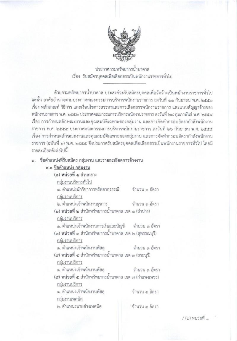 กรมทรัพยากรน้ำบาดาล ประกาศรับสมัครบุคคลเพื่อเลือกสรรเป็นพนักงานราชการทั่วไป จำนวน 9 หน่วย 19 อัตรา (วุฒิ ปวส.หรือเทียบเท่า, ป.ตรี) รับสมัครสอบทางอินเทอร์เน็ต ตั้งแต่วันที่ 13 ก.พ.-5 มี.ค. 2561