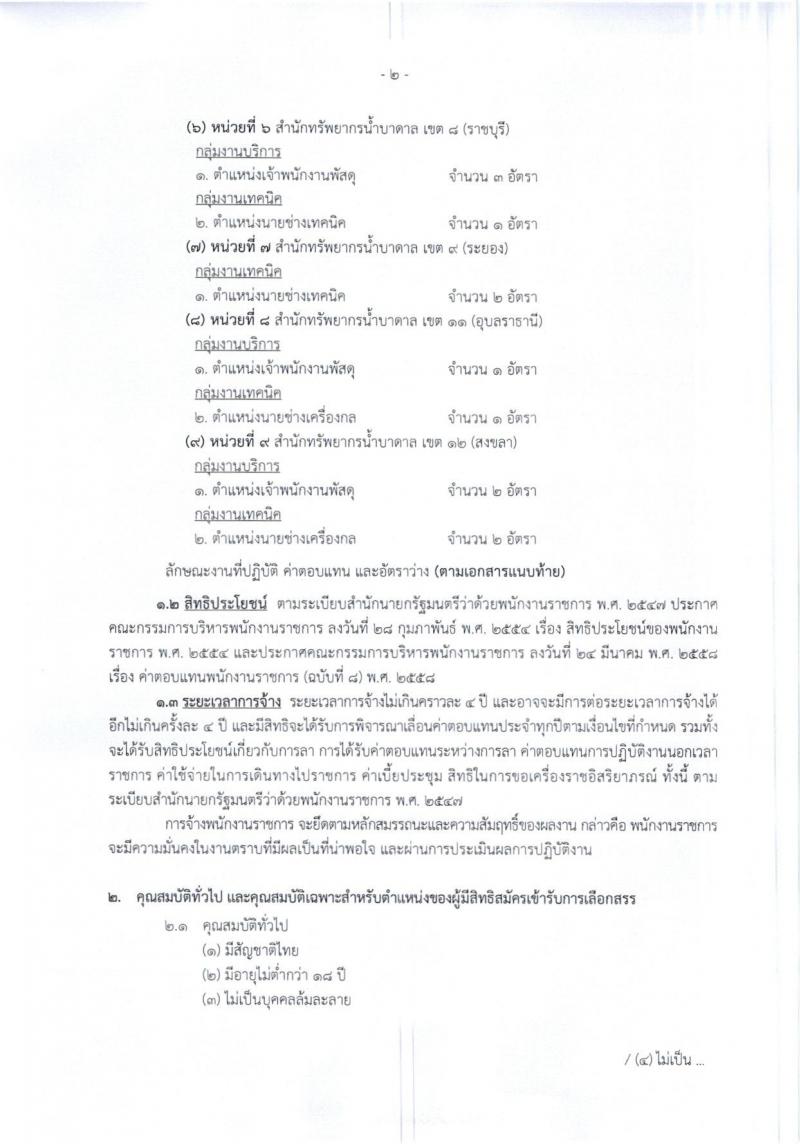 กรมทรัพยากรน้ำบาดาล ประกาศรับสมัครบุคคลเพื่อเลือกสรรเป็นพนักงานราชการทั่วไป จำนวน 9 หน่วย 19 อัตรา (วุฒิ ปวส.หรือเทียบเท่า, ป.ตรี) รับสมัครสอบทางอินเทอร์เน็ต ตั้งแต่วันที่ 13 ก.พ.-5 มี.ค. 2561