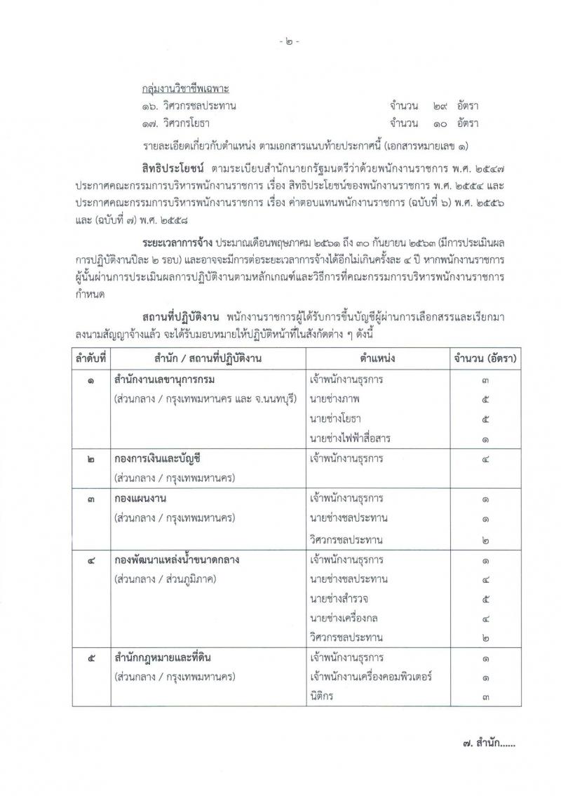 กรมชลประทาน ประกาศรับสมัครบุคคล เพื่อเลือกสรรเป็นพนักงานราชการทั่วไป จำนวน 16 ตำแหน่ง 368 อัตรา (วุฒิ ปวส.หรือเทียบเท่า, ป.ตรี) รับสมัครสอบทางอินเทอร์เน็ต ตั้งแต่วันที่ 8-14 ก.พ. 2561