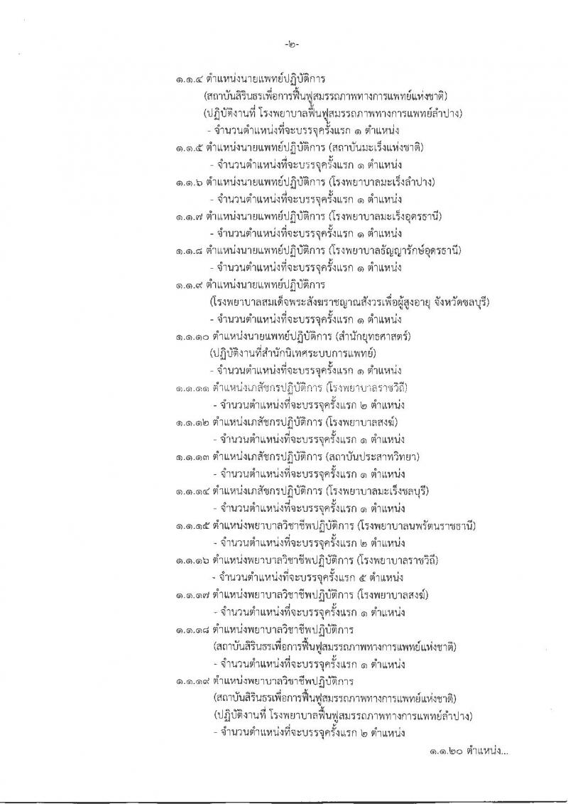 กรมการแพทย์ ประกาศรับสมัครคัดเลือกเพื่อบรรจุและแต่งตั้งบุคคลเข้ารับราชการ จำนวน 45 ตำแหน่ง 84 อัตรา (วุฒิ ปวส. ป.ตรี) รับมัครสอบทางอินเทอร์เน็ต ตั้งแต่วันที่ 21-27 ก.พ. 2561