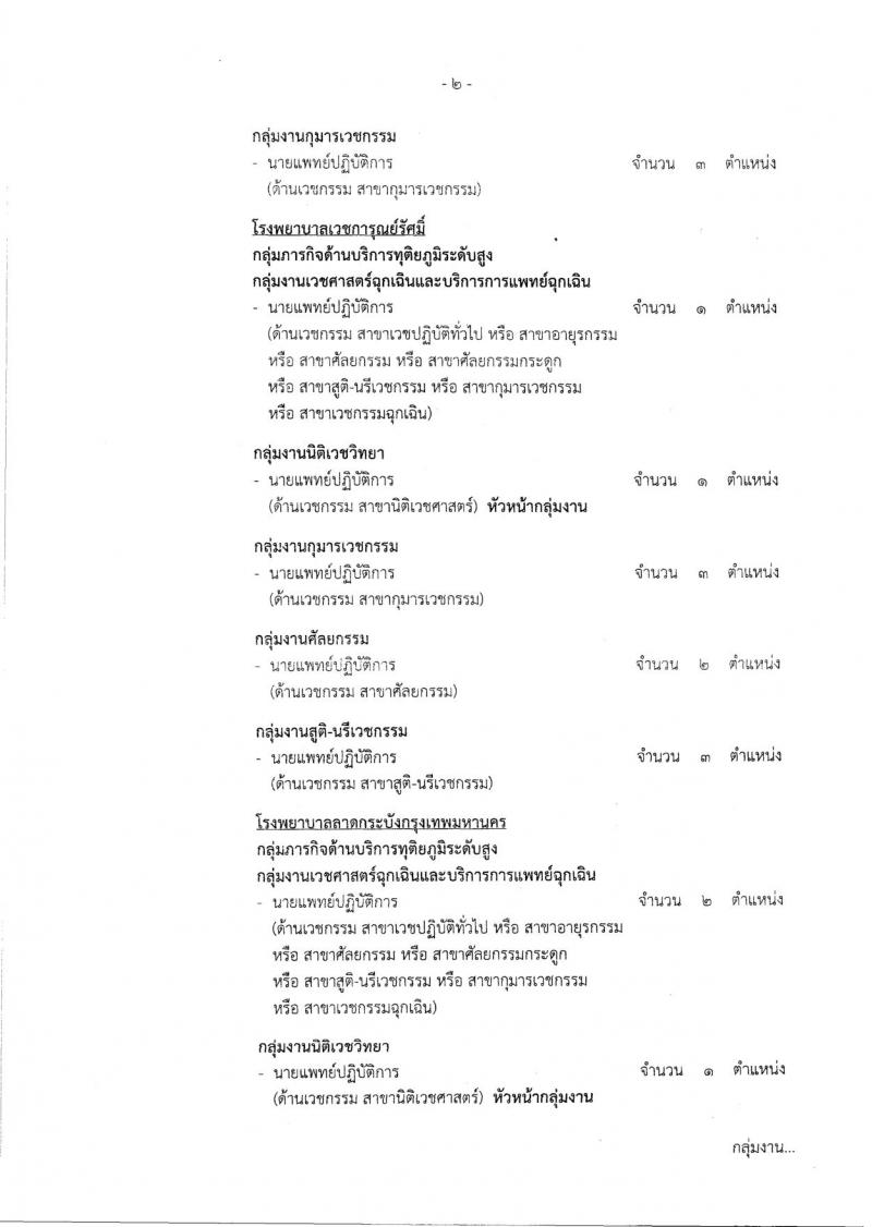 สำนักงานคณะกรรมการข้าราชการกรุงเทพมหานคร ประกาศรับสมัครคัดเลือกเพื่อบรรจุและแต่งตั้งบุคคลเข้ารับราชการ จำนวน 225 อัตรา (วุฒิ ปวช. ปวส. ป.ตรี ป.โท) รับสมัครสอบ ตั้งแต่วันที่ 23 มี.ค. – 5 เม.ย. 2561