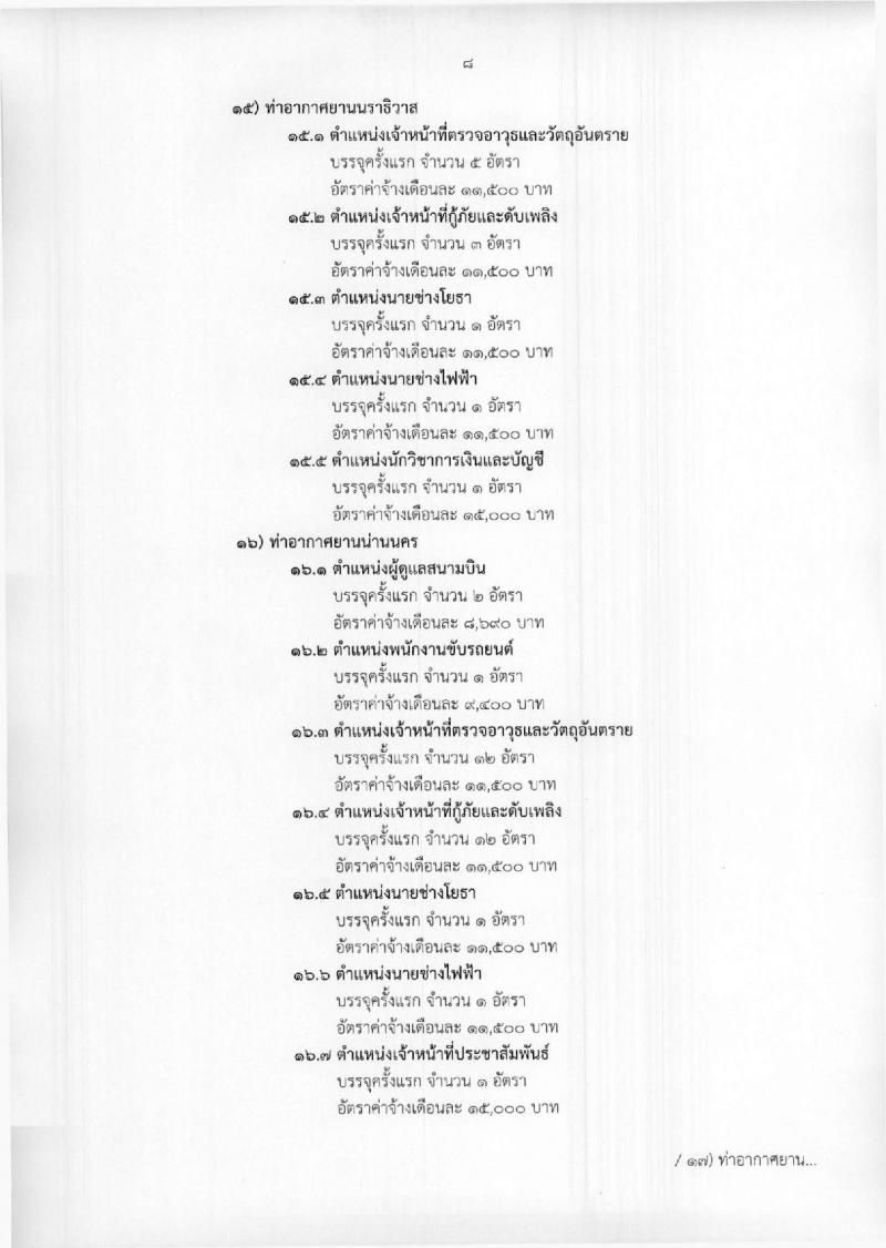 กรมท่าอากาศยาน ประกาศรับสมัครสอบคัดเลือกเพื่อบรรจุและแต่งตั้งบุคคลเข้ารับราชการเป็นลูกจ้างชั่วคราว จำนวน 25 ตำแหน่ง 695 อัตรา (วุฒิ ม.ต้น ม.ปลาย ปวช. ปวส.) รับสมัครสอบทางอินเทอร์เน็ต ตั้งแต่วันที่ 23 เม.ย. – 7 พ.ค. 2561