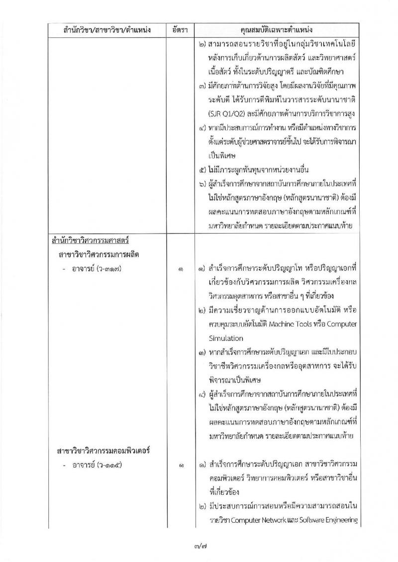 มหาวิทยาลัยเทคโนโลยีสุรนารี ประกาศรับสมัครคัดเลือกบุคคลเพื่อบรรจุและแต่งตั้งเป็นพนักงานสายวิชาการ จำนวน 8 อัตรา (วุฒิ ป.โท ป.เอก) รับสมัครสอบตั้งแต่บัดนี้ – 31 พ.ค. 2561