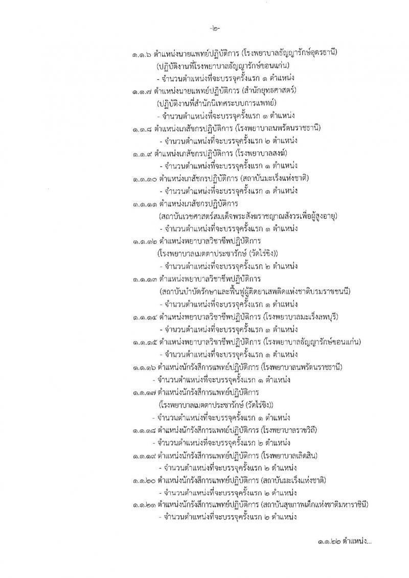 กรมการแพทย์ ประกาศรับสมัครคัดเลือกเพื่อบรรจุและแต่งตั้งบุคคลเข้ารับราชการ จำนวน 32 ตำแหน่ง 42 อัตรา (วุฒิ ปวส. ป.ตรี) รับสมัครสอบทางอินเทอร์เน็ต ตั้งแต่วันที่ 16-22 พ.ค. 2561