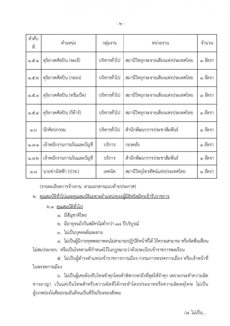 กรมประชาสัมพันธ์ ประกาศรับสมัครบุคคลเพื่อเลือกสรรเป็นพนักงานราชการทั่วไป จำนวน 16 ตำแหน่ง 21 อัตรา (วุฒิ ปวช. ปวส. ป.ตรี) รับสมัครสอบทางอินเทอร์เน็ต ตั้งแต่วันที่ 30 พ.ค. – 7 มิ.ย. 2561