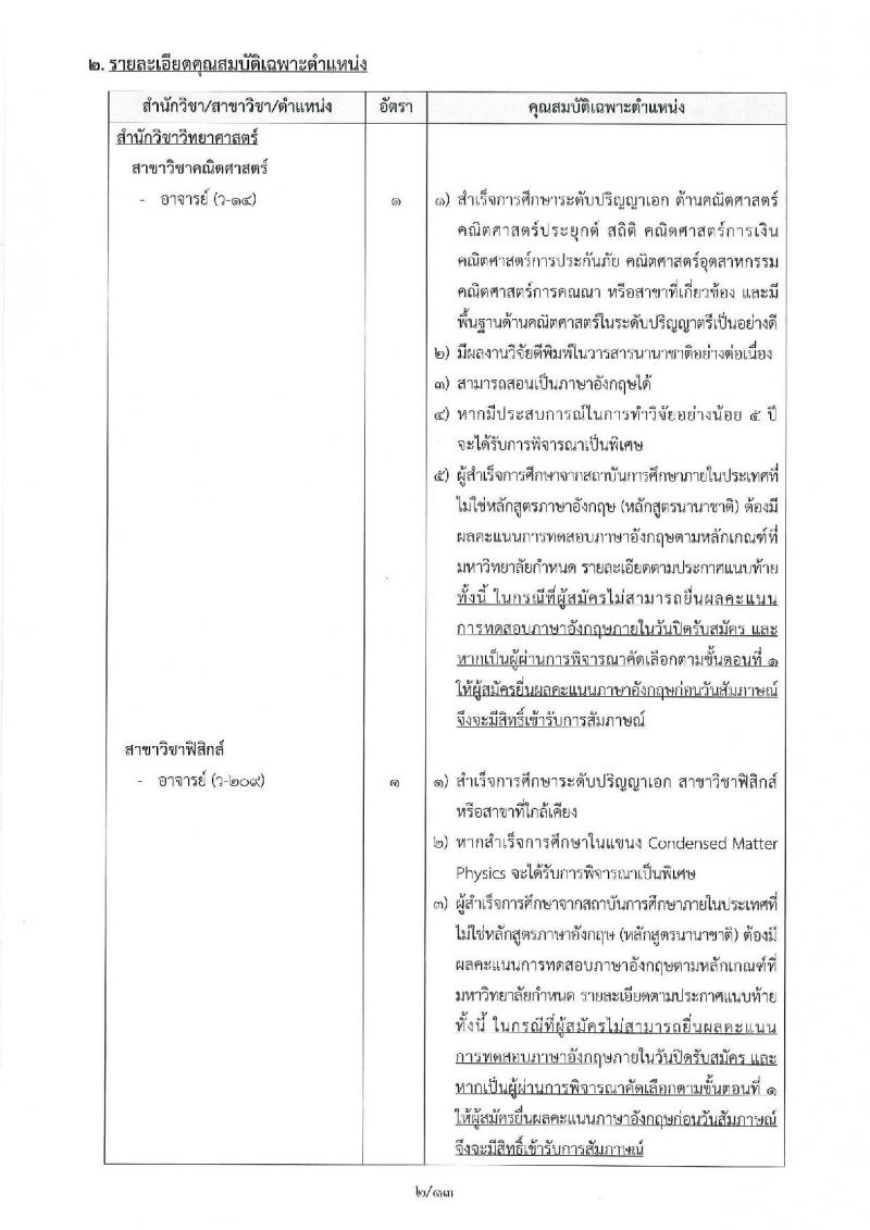 มหาวิทยาลัยเทคโนโลยีสุรนารี ประกาศรับสมัครคัดเลือกบุคคลเพื่อบรรจุและแต่งตั้งเป็นพนักงานสายวิชาการ จำนวน 22 อัตรา (วุฒิ ป.โท ป.เอก) รับสมัครสอบทางไปรษณีย์อิเล็กทรอนิกส์ ภายในวันที่ 31 ก.ค. 2561