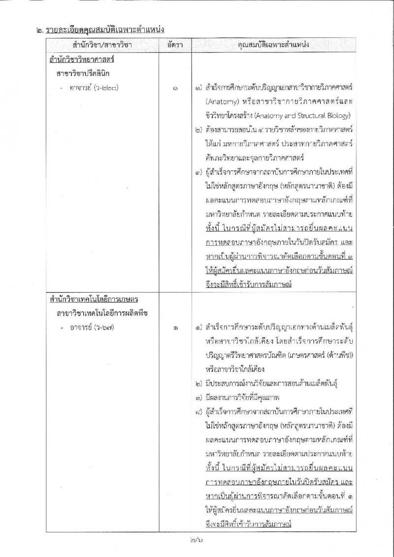 มหาวิทยาลัยเทคโนโลยีสุรนารี รับสมัครคัดเลือกบุคคลเพื่อบรรจุและแต่งตั้งเป็นพนักงานสายวิชาการ จำนวน 5 ตำแหน่ง 8 อัตรา (วุฒิ ป.โท ป.เอก) รับสมัครทางไปรษณีย์ ตั้งแต่บัดนี้ – 30 ก.ย. 2561