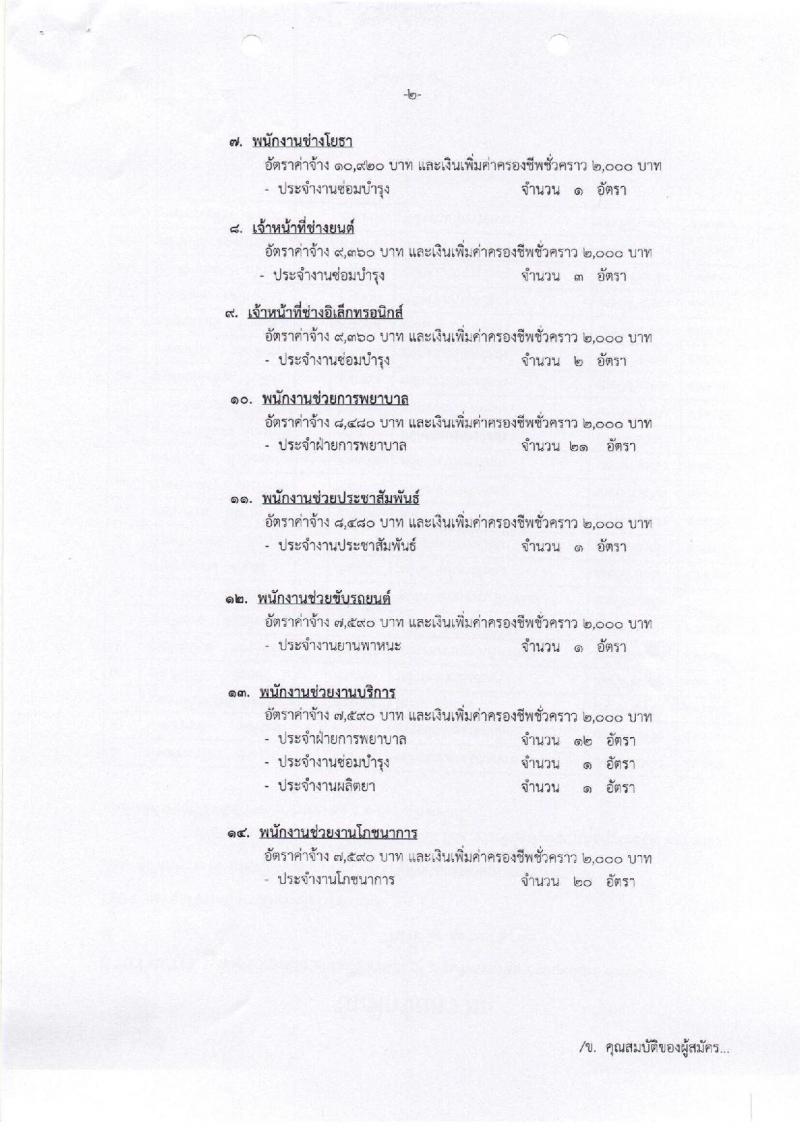 โรงพยาบาลธรรมศาสตร์เฉลิมพระเกียรติ รับสมัครบุคคลเพื่อคัดเลือกเป็นพนักงาน จำนวน 14 ตำแหน่ง 80 อัตรา (วุฒิ ม.ต้น ม.ปลาย ปวช. ปวส.) รับสมัครตั้งแต่วันที่ 9 – 18 ต.ค.2561