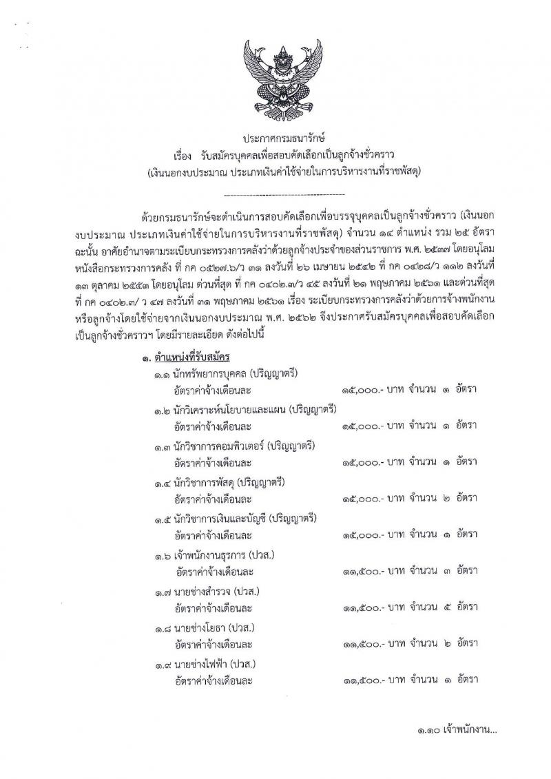 กรมธนารักษ์ รับสมัครบุคคลเพื่อสอบคัดเลือกเป็นลูกจ้างชั่วคราว จำนวน 14 ตำแหน่ง 25 อัตรา (วุฒิ ป.6 ม.ต้น ม.ปลาย ปวช. ปวส. ป.ตรี) รับสมัครสอบตั้งแต่วันที่ 1-21 พ.ย. 2561