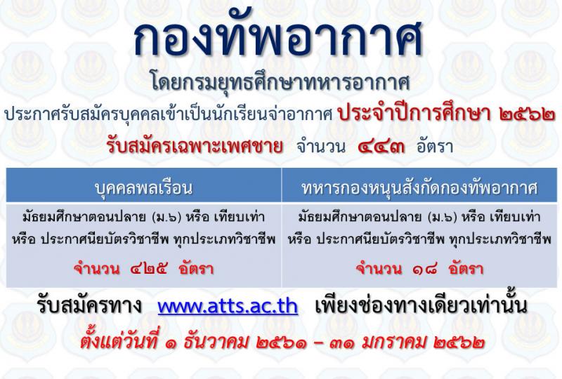 กองทัพอากาศ รับสมัครบุคคลเข้าเป็นพนักงานจ่าอากาศ ประจำปีการศึกษา 2562 จำนวน 443 อัตรา (วุฒิ ม.ปลาย ปวช.) รับสมัครสอบทางอินเทอร์เน็ต ตั้งแต่วันที่ 1 ธ.ค. 61 – 31 ม.ค. 62