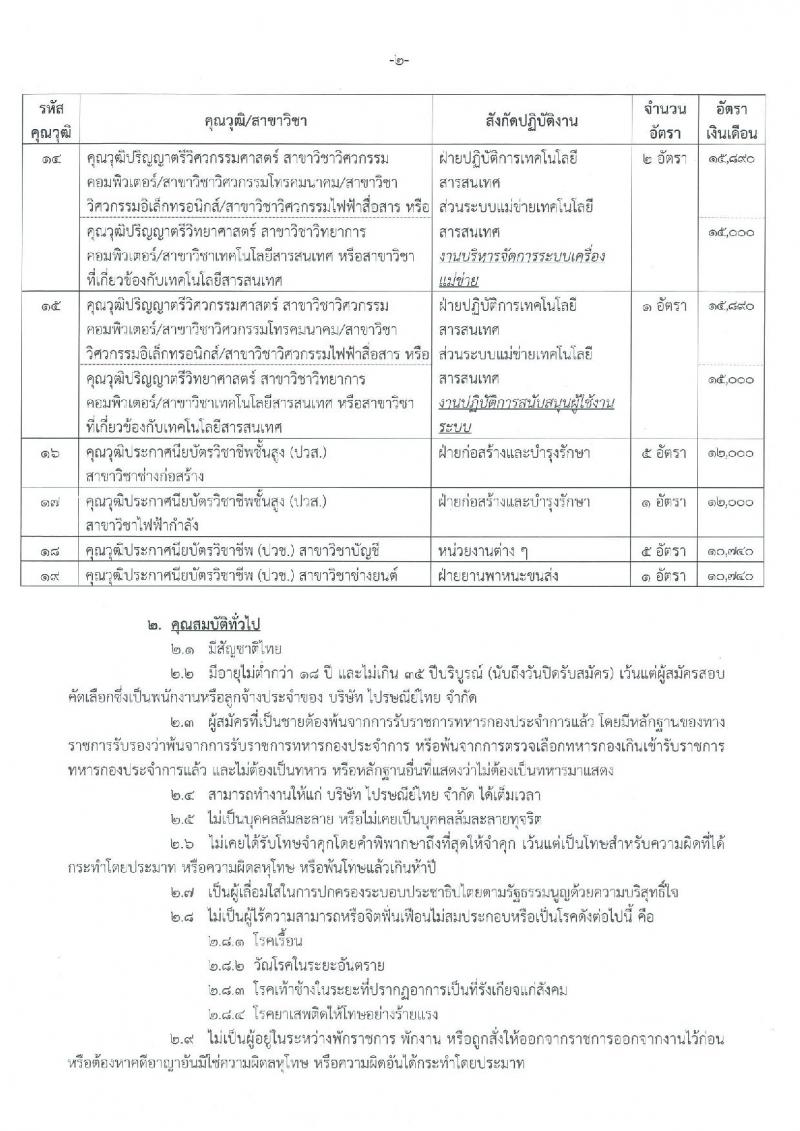 บริษัท ไปรษณีย์ไทย จำกัด รับสมัครสอบคัดเลือกเพื่อบรรจุเข้าทำงานเป็นพนักงาน จำนวน 19 ตำแหน่ง 33 อัตรา (วุฒิ ปวช. ปวส. ป.ตรี ป.โท) รับสมัครทางอินเทอร์เน็ต ตั้งแต่วันที่ 20 ธ.ค. 61 – 4 ม.ค. 62