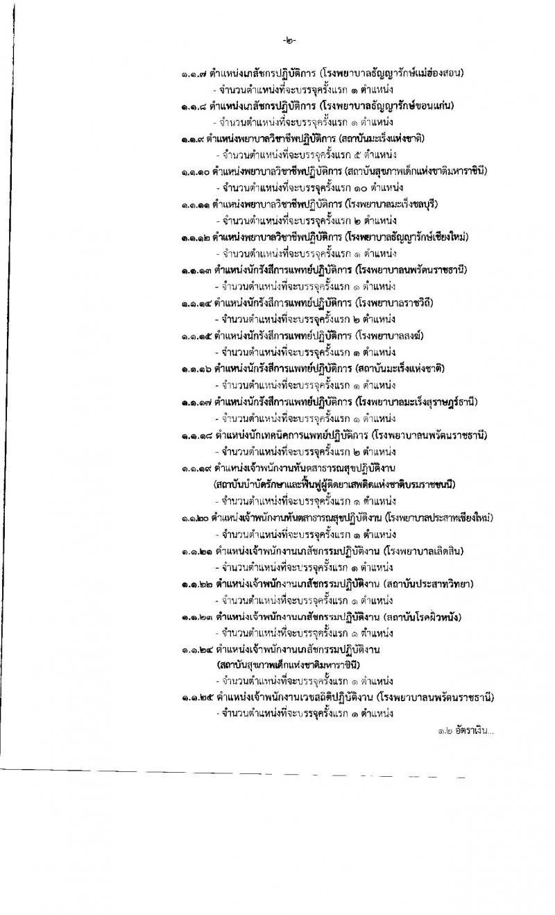 กรมการแพทย์ รับสมัครคัดเลือกเพื่อบรรจุและแต่งตั้งบุคคลเข้ารับราชการ จำนวน 8 ตำแหน่ง 43 อัตรา (วุฒิ ปวส. ป.ตรี) รับสมัครสอบทางอินเทอร์เน็ต ตั้งแต่วันที่ 25 ก.พ. – 1 มี.ค. 2562