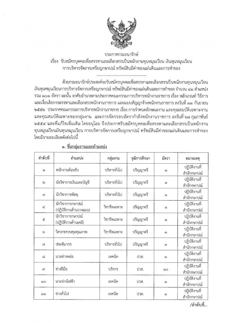 กรมธนารักษ์ รับสมัครบุคคลเพื่อสรรหาและเลือกสรรเป็นพนักงานทุนหมุนเวียน จำนวน 41 ตำแหน่ง 101 อัตรา (วุฒิ ม.ต้น ม.ปลาย ปวท. ปวส. ป.ตรี) รับสมัครทางอินเทอร์เน็ต ตั้งแต่วันที่ 8-15 มี.ค. 2562