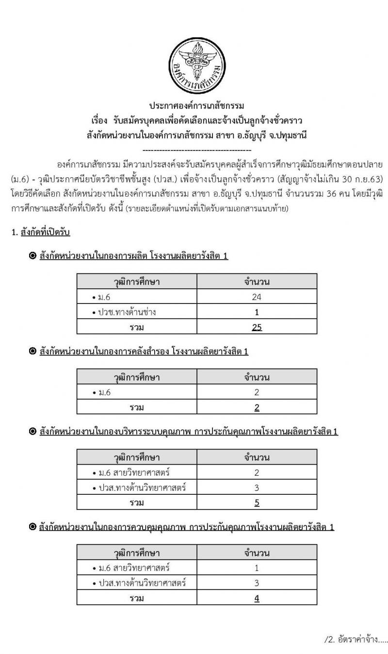 องค์การเภสัชกรรม รับสมัครบุคคลเพื่อคัดเลือกและจ้างเป็นลูกจ้างชั่วคราว จำนวนครั้งแรก 36 คน (วุฒิ ม.ต้น ม.ปลาย ปวช. ปวส.) รับสมัครสอบตั้งแต่วันที่ 21 พ.ค. – 6 มิ.ย. 2562