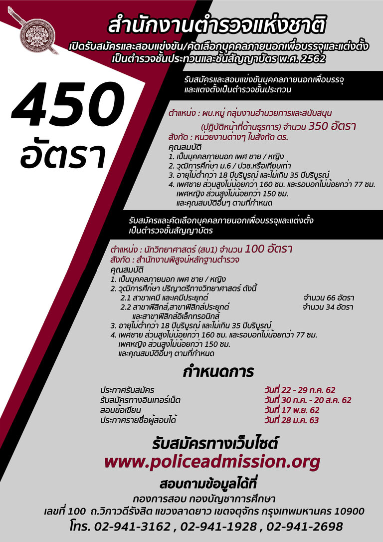 สำนักงานตำรวจแห่งชาติ รับสมัครสอบเป็น ข้าราชการ