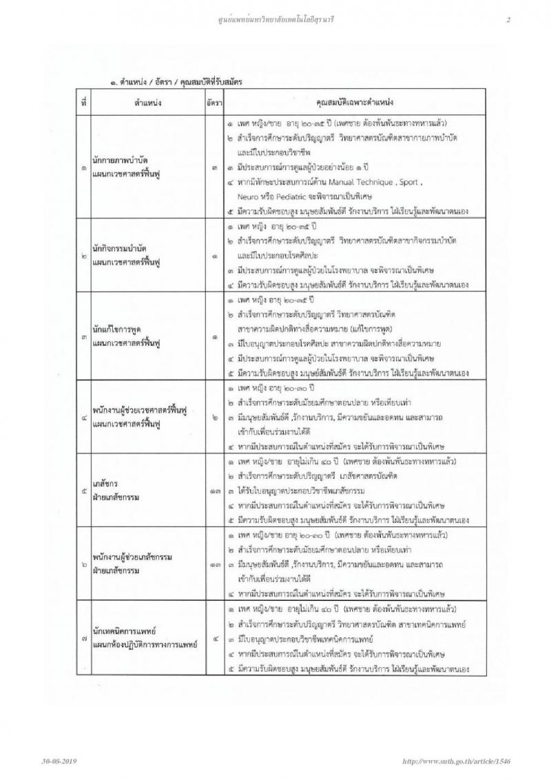 โรงพยาบาลมหาวิทยาลัยเทคโนโลยีสุรนารี รับสมัครพนักงานประจำวิสาหกิจ จำนวน 11 ตำแหน่ง 62 อัตรา (วุฒิ ม.ปลาย ปวช. ป.ตรี) รับสมัครสอบตั้งแต่วันที่บัดนี้ – 11 ก.ย. 2562