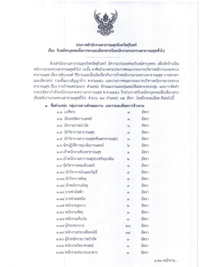 สาธารณสุขจังหวัดสุรินทร์ รับสมัครสอบเป็น พนักงานกระทรวงสาธารณสุขทั่วไป