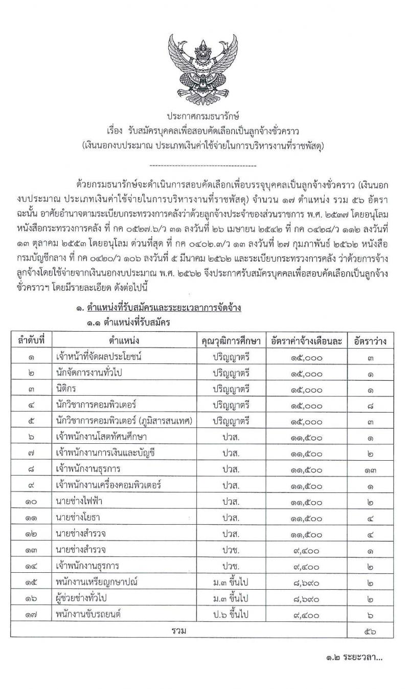 กรมธนารักษ์ รับสมัครสอบเพื่อคัดเลือกเป็นลูกจ้างชั่วคราว จำนวน 17 ตำแหน่ง รวม 56 อัตรา (วุฒิ ม.ต้น ม.ปลาย ปวช. ปวส. ป.ตรี) รับสมัครสอบทางอินเทอร์เน็ต ตั้งแต่วันที่ 11-29 พ.ย. 2562