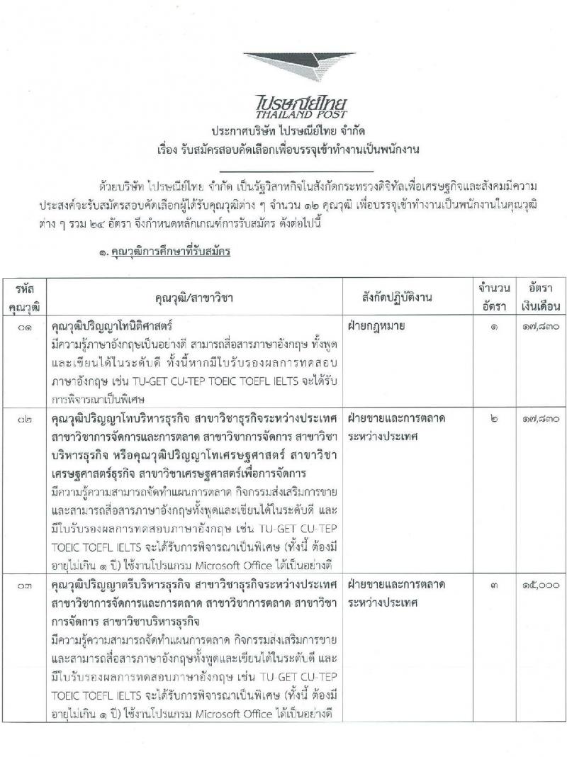 บริษัท ไปรษณีย์ไทย จำกัด รับสมัครสอบคัดเลือกเพื่อบรรจุเข้าทำงานเป็นพนักงานจ้าง จำนวน 12 คุณวุฒิ จำนวน 24 อัตรา (วุฒิ ปวช. ปวส. ป.ตรี ป.โท) รับสมัครสอบทางอินเทอร์เน็ต ตั้งแต่วันที่ 11-26 พ.ย. 2562