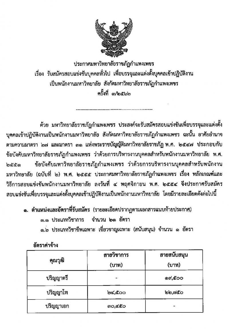 มหาวิทยาลัยราชภัฏกำแพงเพชร รับสมัครสอบแข่งขันบุคคลทั่วไป เข้าปฏิบัติงานเป็นพนักงานมหาวิทยาลัย จำนวน 22 อัตรา (วุฒิ ป.โท ป.เอก) รับสมัครสอบตั้งแต่วันที่ 18 ธ.ค. 62 – 3 ม.ค. 63