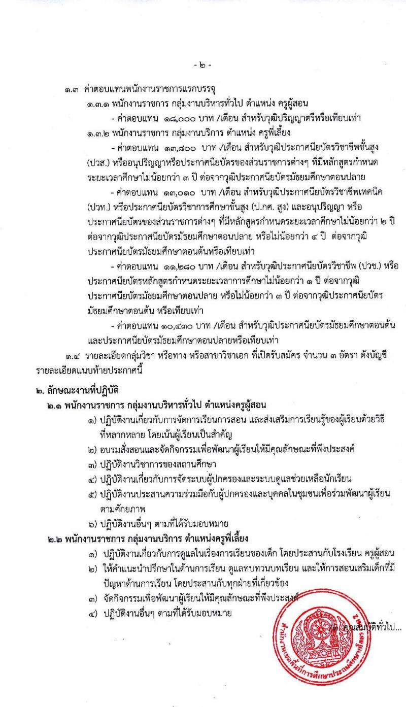 สำนักงานเขตพื้นที่การศึกษาประถมศึกษายโสธร เขต 2 รับสมัครบุคคลเพื่อคัดเลือกเป็นพนักงานราชการ จำนวน 2 กลุ่มงาน 9 อัตรา (วุฒิ ม.ต้น ม.ปลาย ปวช. ปวส. ป.ตรี) รับสมัครสอบตั้งแต่วันที่ 7-13 ม.ค. 2563