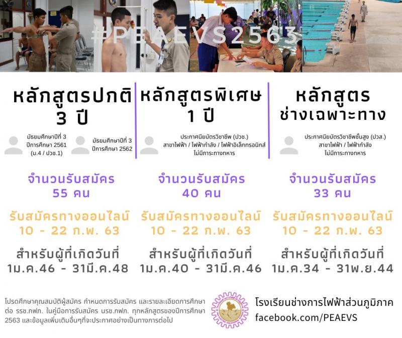 โรงเรียนช่างการไฟฟ้าส่วนภูมิภาค รับสมัครสอบคัดเลือกบุคคลเข้าศึกษา ประจำปีการศึกษา 2563 จำนวน 128 อัตรา (วุฒิ ม.ต้น ปวช. ปวส.) รับสมัครทางอินเทอร์เน็ต ตั้งแต่วันที่ 10-22 ก.พ. 2563