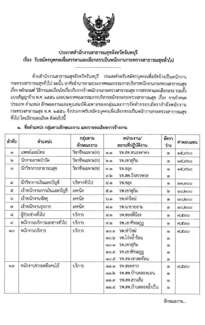 สำนักงานสาธารณสุขจังหวัดจันทบุรี รับสมัครบุคคลเพื่อเลือกสรรเป็นพนักงานกระทรวงสาธารณสุขทั่วไป จำนวน 11 ตำแหน่ง 20 อัตรา (วุฒิ ม.ต้น ม.ปลาย ปวช. ปวส. ป.ตรี) รับสมัครสอบตั้งแต่วันที่ 14-20 ก.พ. 2563