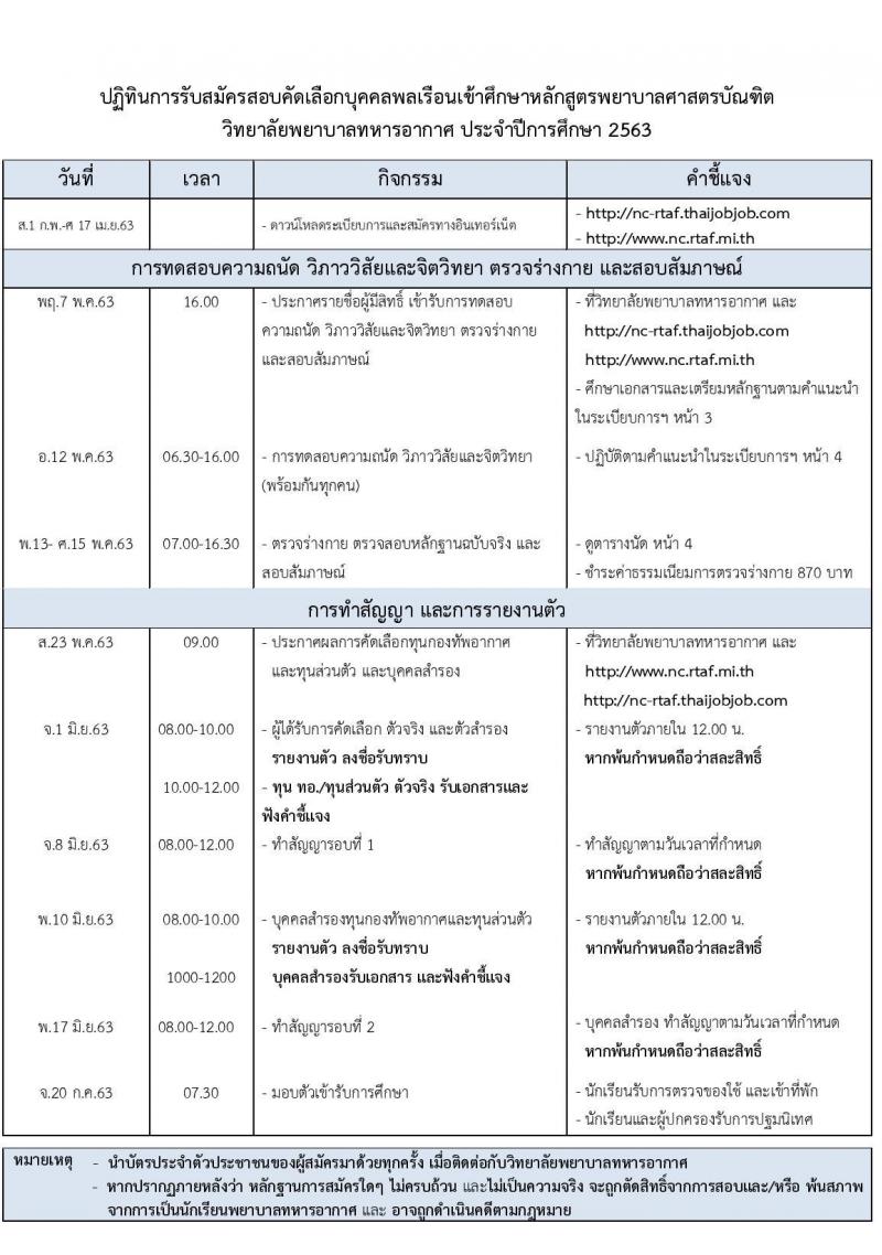 วิทยาลัยพยาบาลทหารอากาศ รับสมัครบุคคลเพื่อเข้าเป็นนักเรียนพยาบาลทหารอากาศ จำนวน 50 อัตรา (วุฒิ ม.ปลาย) รับสมัครสอบทางอินเทอร์เน็ต ตั้งแต่วันที่ 1 ก.พ. – 17 เม.ย. 2563