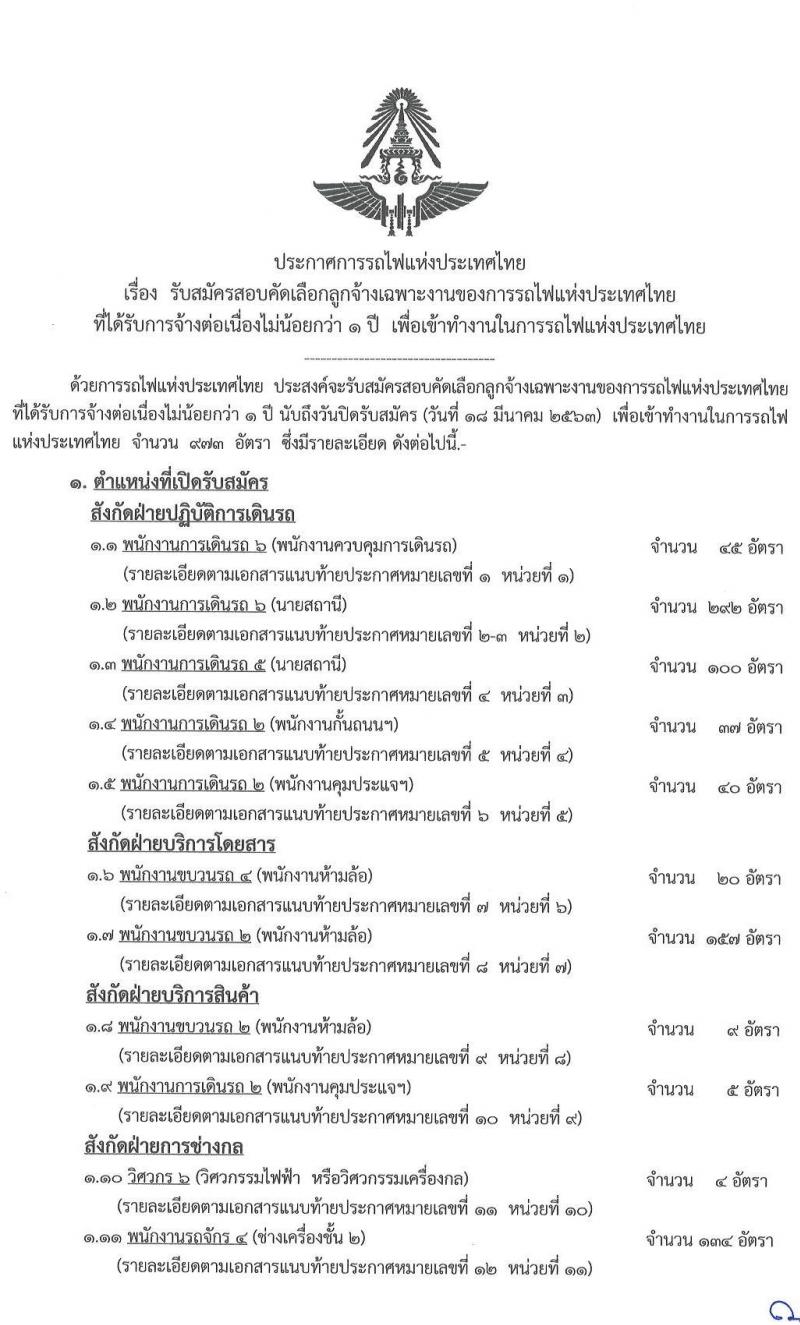 การรถไฟแห่งประเทศไทย รับสมัครคัดเลือกลูกจ้างเฉพาะงานของการรถไฟแห่งประเทศไทย เข้าทำงาน จำนวน 973 อัตรา (วุฒิ ม.ต้น ม.ปลาย ปวช. ปวส. ป.ตรี) รับสมัครสอบทางอินเทอร์เน็ต ตั้งแต่วันที่ 4-18 มี.ค. 2563