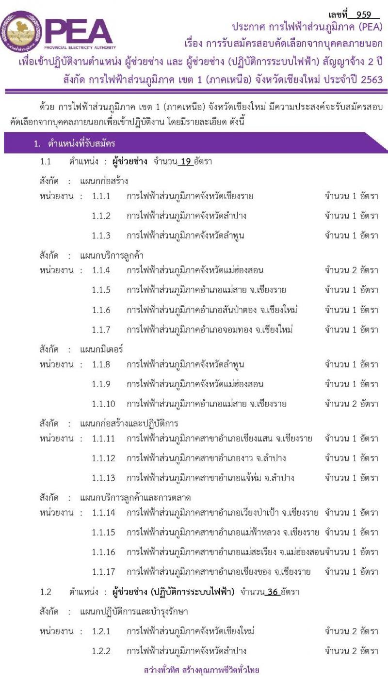 การไฟฟ้าส่วนภูมิกาค เขต 1 (ภาคเหนือ) เชียงใหม่ รับสมัครบุคคลเข้าปฏิบัติงาน จำนวน 93 อัตรา (วุฒิ ปวช. ปวส.) รับสมัครสอบตั้งแต่วันที่ 23 – 27 มี.ค. 2563