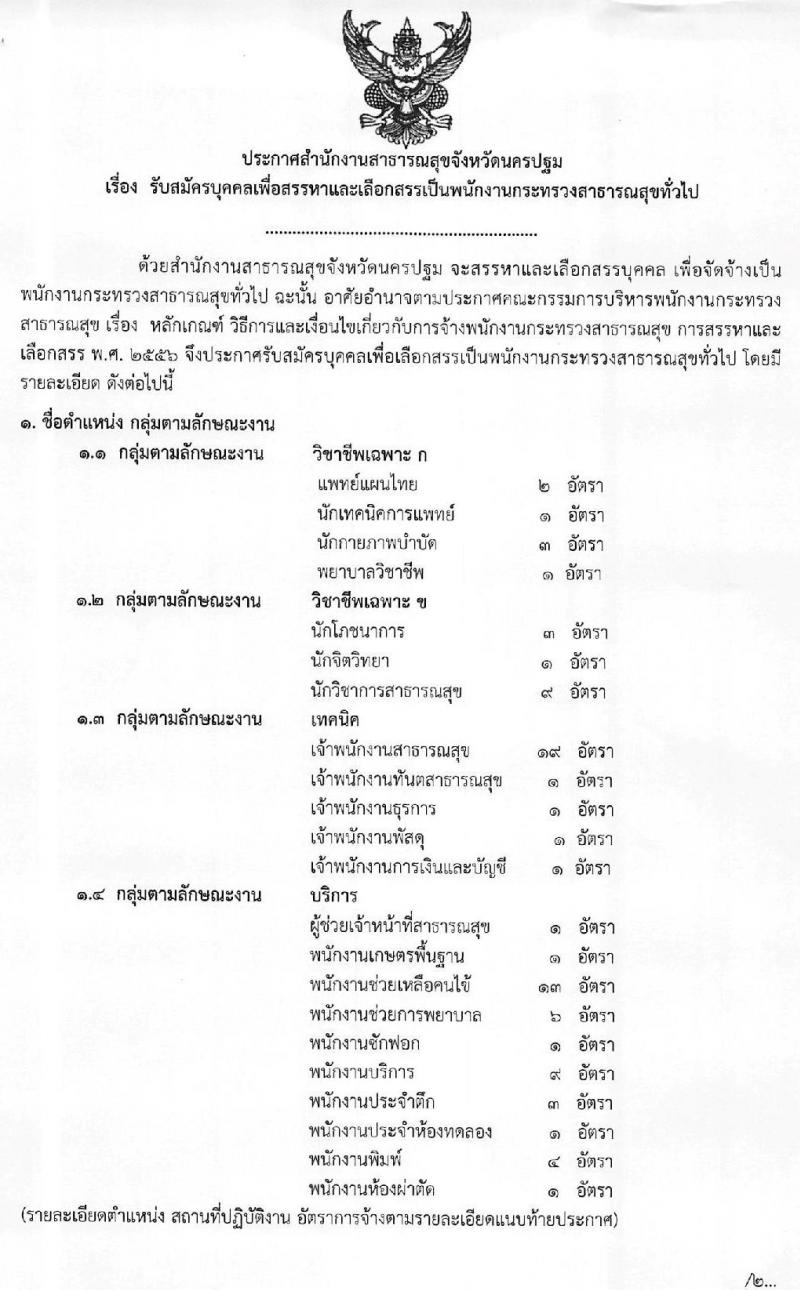 สำนักงานสาธารณสุขจังหวัดนครปฐม รับสมัครบุคคลเพื่อสรรหาและเลือกสรรเป็นพนักงานกระทรวงสาธารณสุขทั่วไป จำนวน 4 กลุ่มงาน 83 อัตรา (วุฒิ ม.ต้น ม.ปลาย ปวช. ปวส. ป.ตรี) รับสมัครสอบตั้งแต่วันที่ 30 มี.ค. – 3 เม.ย. 2563