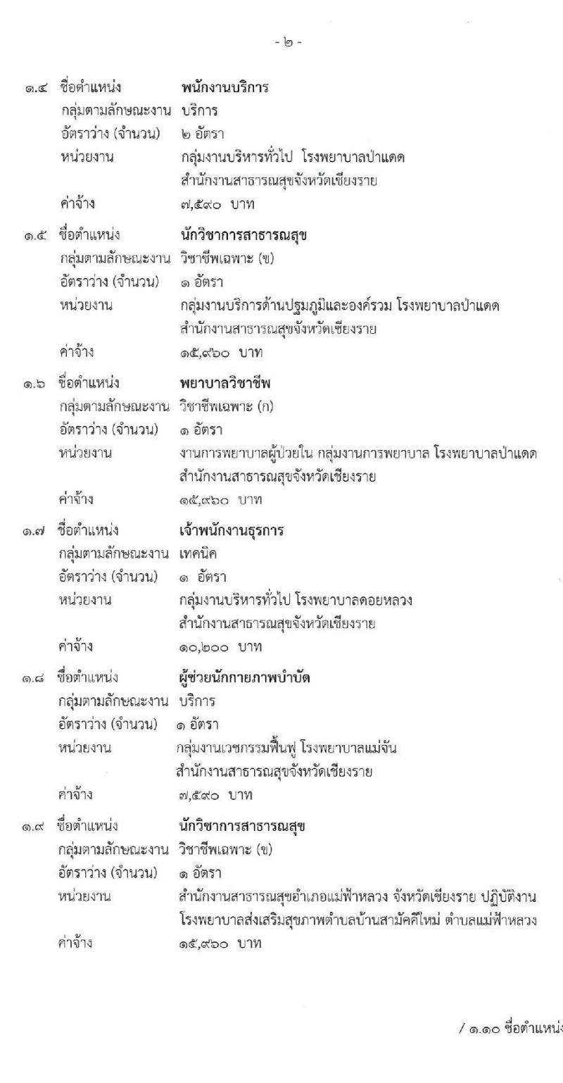 สาธารณสุขจังหวัดเชียงราย รับสมัครบุคคลเพื่อเลือกสรรเป็นพนักงานกระทรวงสาธารณสุขทั่วไป จำนวน 24 ตำแหน่ง 26 อัตรา (วุฒิ ม.ต้น ม.ปลาย ปวช. ปวส. ป.ตรี ป.โท) รับสมัครสอบตั้งแต่วันที่ 8 – 17 เม.ย. 2563