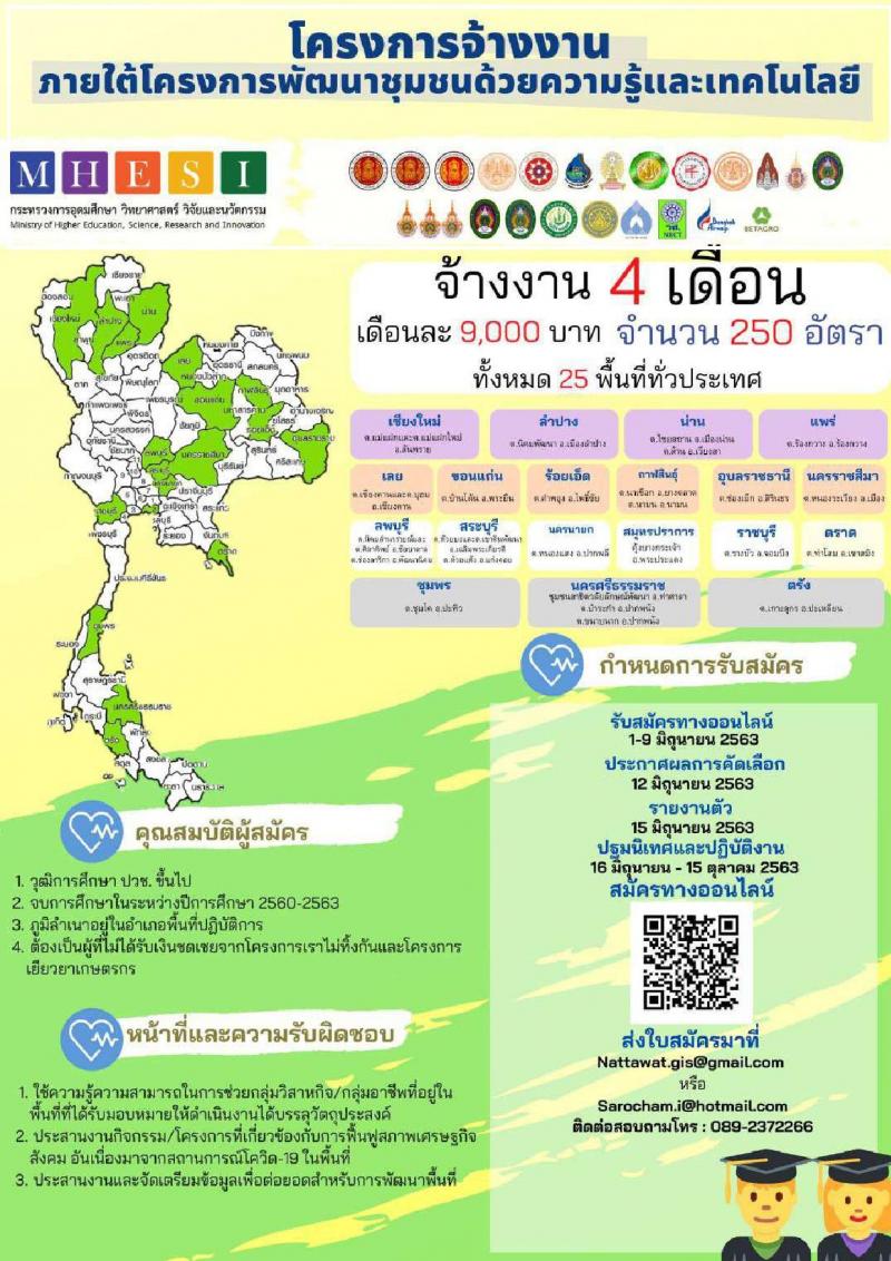 กระทรวงอุดมศึกษา วิทยาศาสตร์ วิจัยและนวัตกรรม รับสมัครบุคคลจ้างงาน 4 เดือน จำนวน 250 อัตรา (วุฒิ ปวช.) รับสมัครทางอินเทอร์เน็ต ตั้งแต่วันที่ 1-9 มิ.ย. 2563