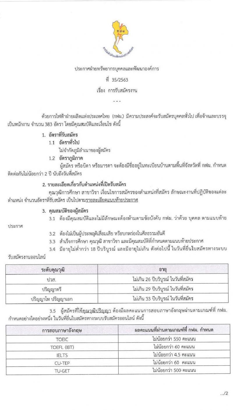 กฟผ. เปิดรับสมัครงานทั่วประเทศ จำนวน 383 อัตรา (วุฒิ ปวช. ปวส. ป.ตรี ป.โท) รับสมัครสอบทางอินเทอร์เน็ต ตั้งแต่วันที่ 15-31 ก.ค. 2563