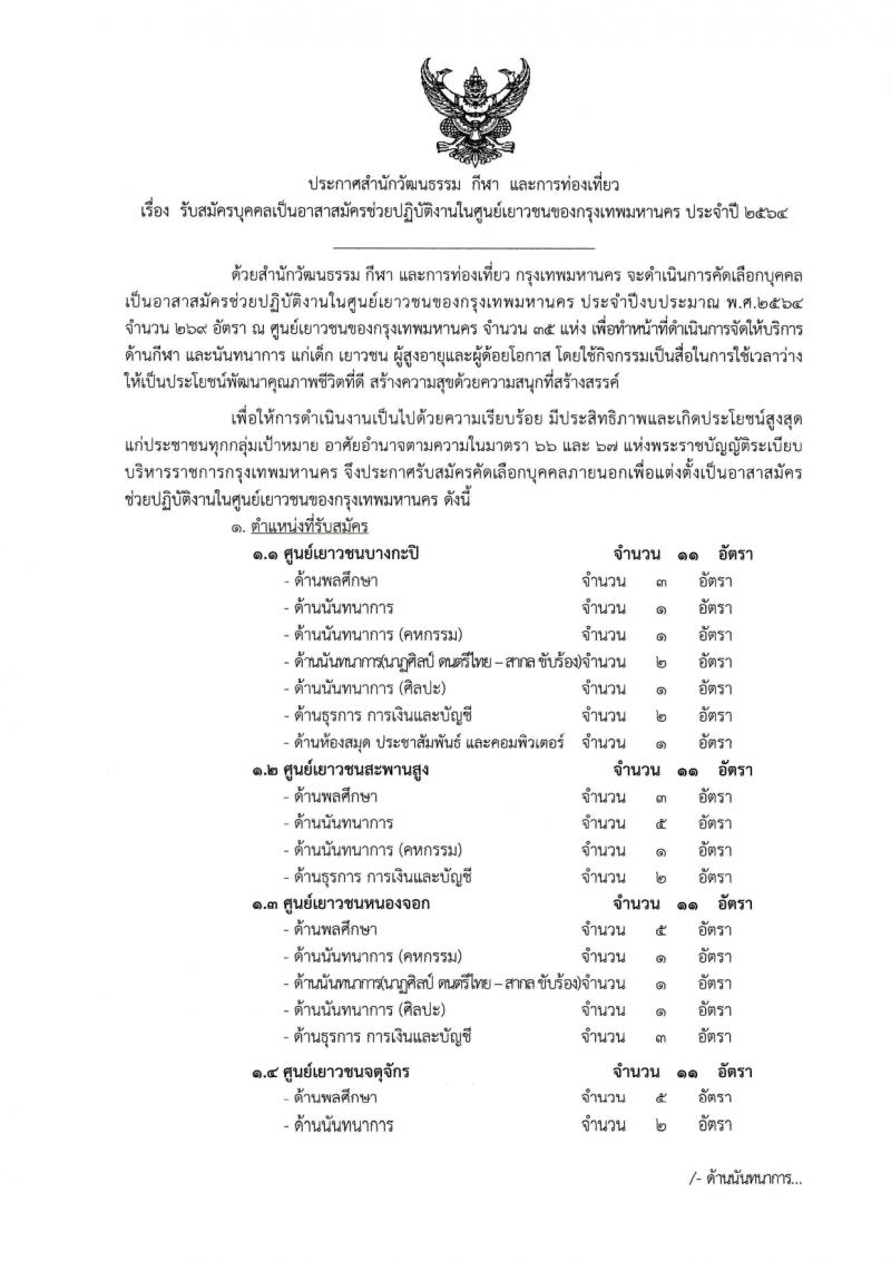 สำนักวัฒนธรรม กีฬา และการท่องเที่ยว รับสมัครบุคคลเป็นอาสาสมัครช่วยปฏิบัติงานในศูนย์เยาวชนของกรุงเทพมหานคร จำนวน 269 อัตรา (วุฒิ ม.ปลาย ปวช. ขึ้นไป) รับสมัครสอบตั้งแต่วันที่ 19-26 ส.ค. 2563