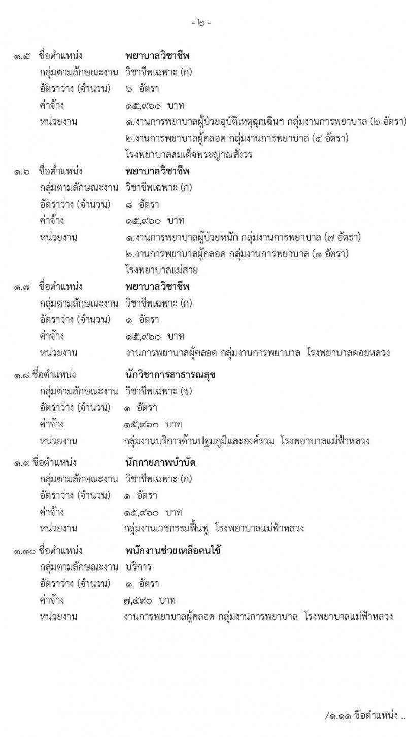 สำนักงานสาธารณสุขจังหวัดเชียงราย รับสมัครบุคคลเพื่อสรรหาและเลือกสรรเป็นพนักงานกระทรวงสาธารณสุขทั่วไป จำนวน 14 ตำแหน่ง 28 อัตรา (วุฒิ ม.ต้น ม.ปลาย ปวช. ปวส. ป.ตรี) รับสมัครสอบตั้งแต่วันที่ 1-10 ก.ย. 2563