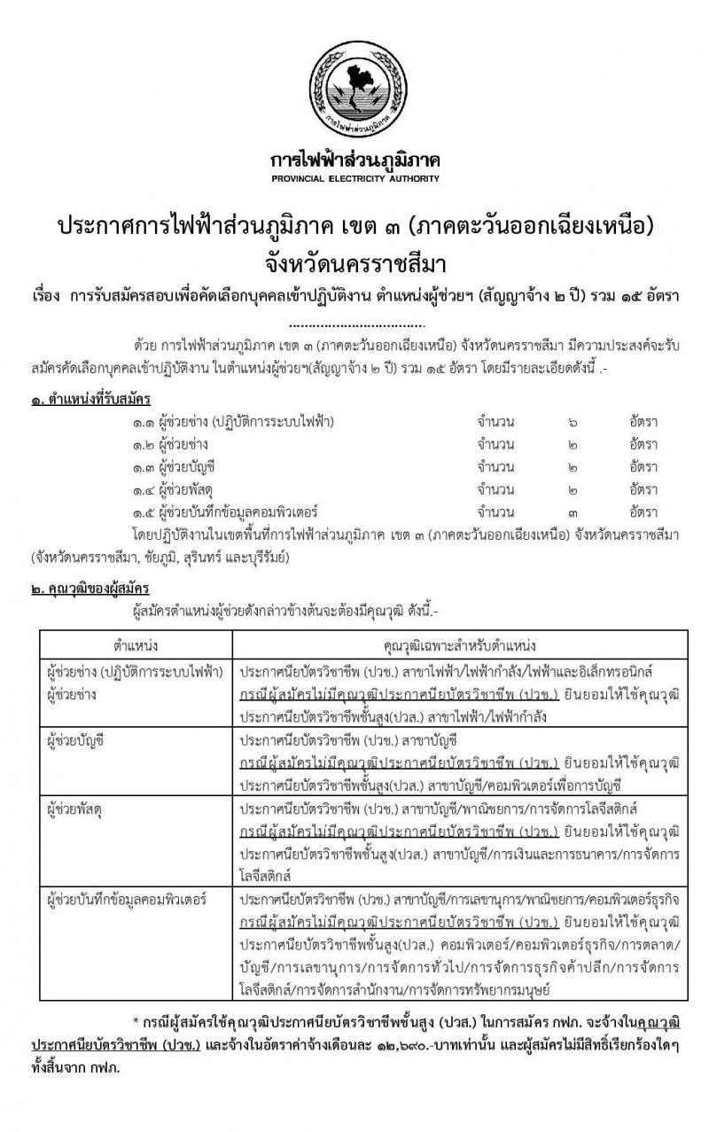 การไฟฟ้าส่วนภูมิภาค เขต 3 (ภาคตะวันออกเฉียงเหนือ) จังหวัดนครราชสีมา รับสมัครสอบเพื่อคัดเลือกบุคคลเข้าปฏิบัติงาน จำนวน 15 อัตรา (วุฒิ ปวช. ปวส.) รับสมัครสอบตั้งแต่วันที่ 15-18 ก.ย. 2563