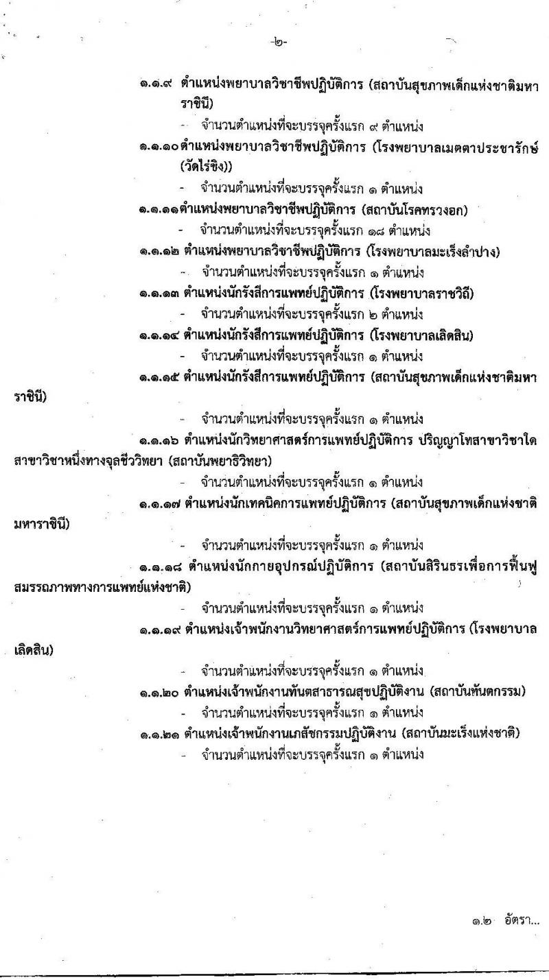 กรมการแพทย์ รับสมัครสอบคัดเลือกเพื่อบรรจุและแต่งตั้งบุคคลเข้ารับราชการ จำนวน 21 ตำแหน่ง 51 อัตรา (วุฒิ  ปวส. ป.ตรี ป.โท ทางการแพทย์พยาบาล) รับสมัครสอบทางอินเทอร์เน็ต ตั้งแต่วันที่ 5-9 ต.ค. 2563