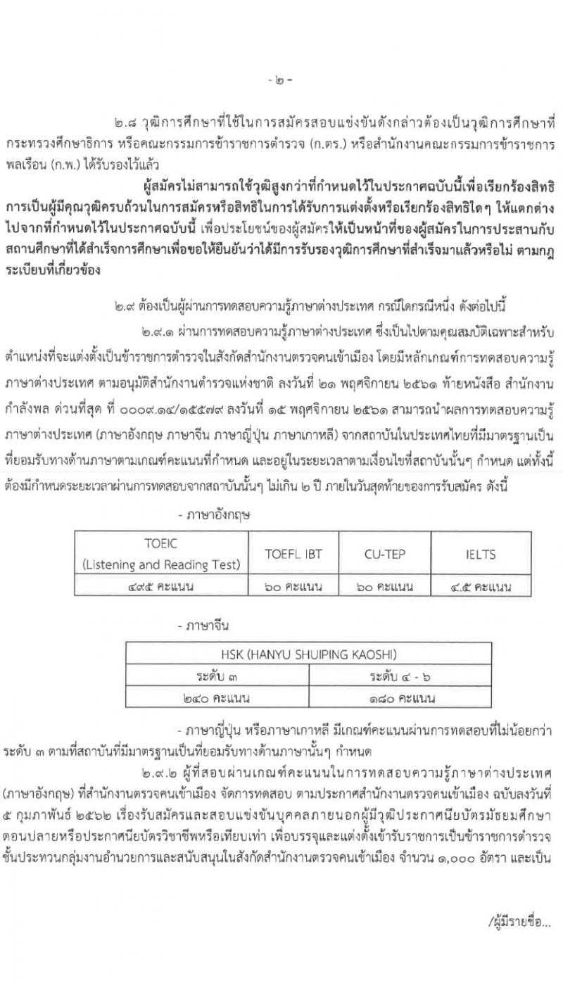 สำนักงานตรวจคนเข้าเมือง รับสมัครสอบแข่งขันบุคคลภายนอกผู้มีวุฒิ (ม.ปลาย ปวช.) เพื่อแต่งตั้งเข้ารับราชการตำรวจ จำนวนครั้งแรก 96 อัตรา รับสมัครสอบทางอินเทอร์เน็ต ตั้งแต่วันที่ 3 – 25 พ.ย. 2563