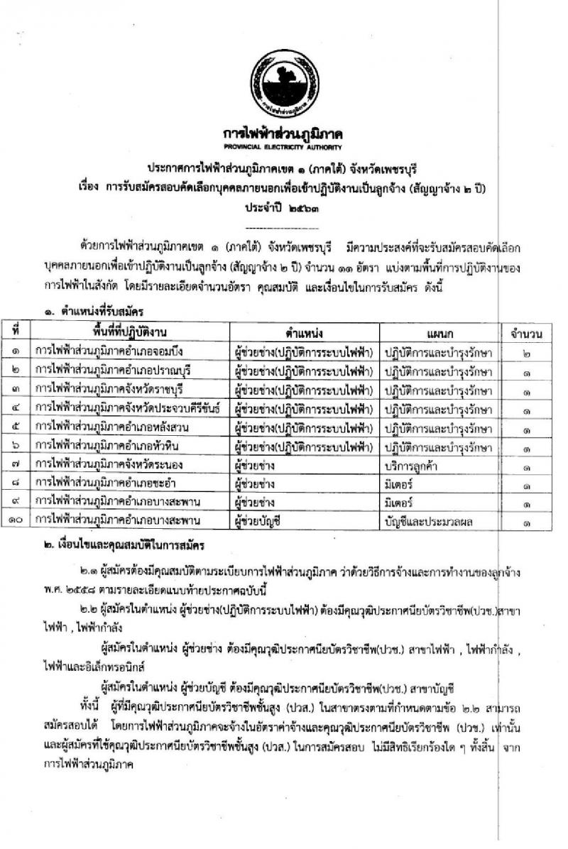 การไฟฟ้าส่วนภูมิภาคเขต 1 (ภาคใต้) รับสมัครสอบคัดเลือกบุคคลภายนอกเพื่อเข้าปฏิบัติงานเป็นลูกจ้าง จำนวน 16 อัตรา (วุฒิ ปวช. ปวส.) รับสมัครสอบตั้งแต่วันที่ 25-27 พ.ย. 2563