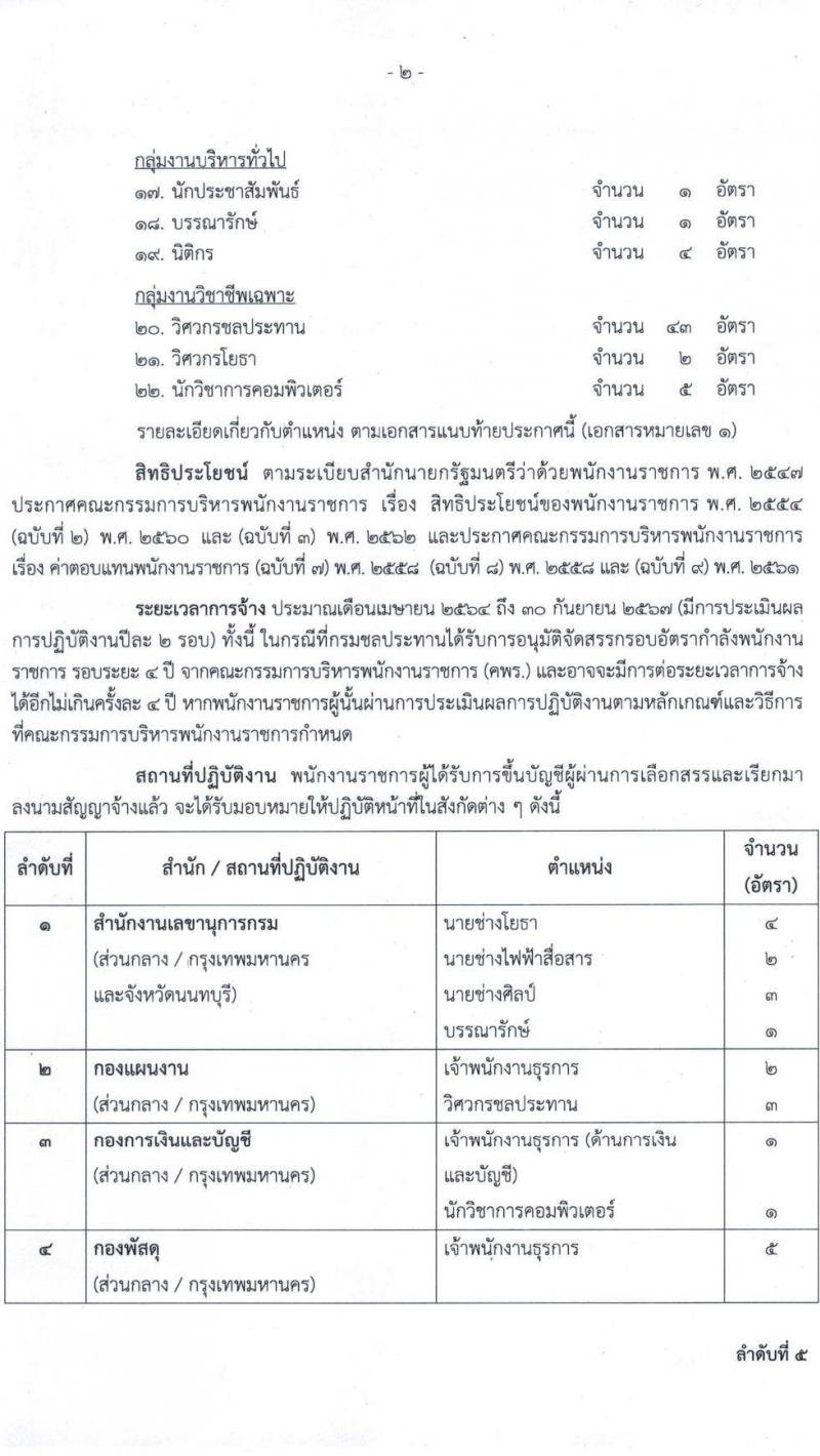 กรมชลประทาน รับสมัครบุคคลเพื่อเลือกสรรเป็นพนักงานราชการทั่วไป จำนวน 22 ตำแหน่ง 402 อัตรา (วุฒิ ปวส. ป.ตรี) รับสมัครสอบทางอินเทอร์เน็ต ตั้งแต่วันที่ 15-21 ธ.ค. 2563