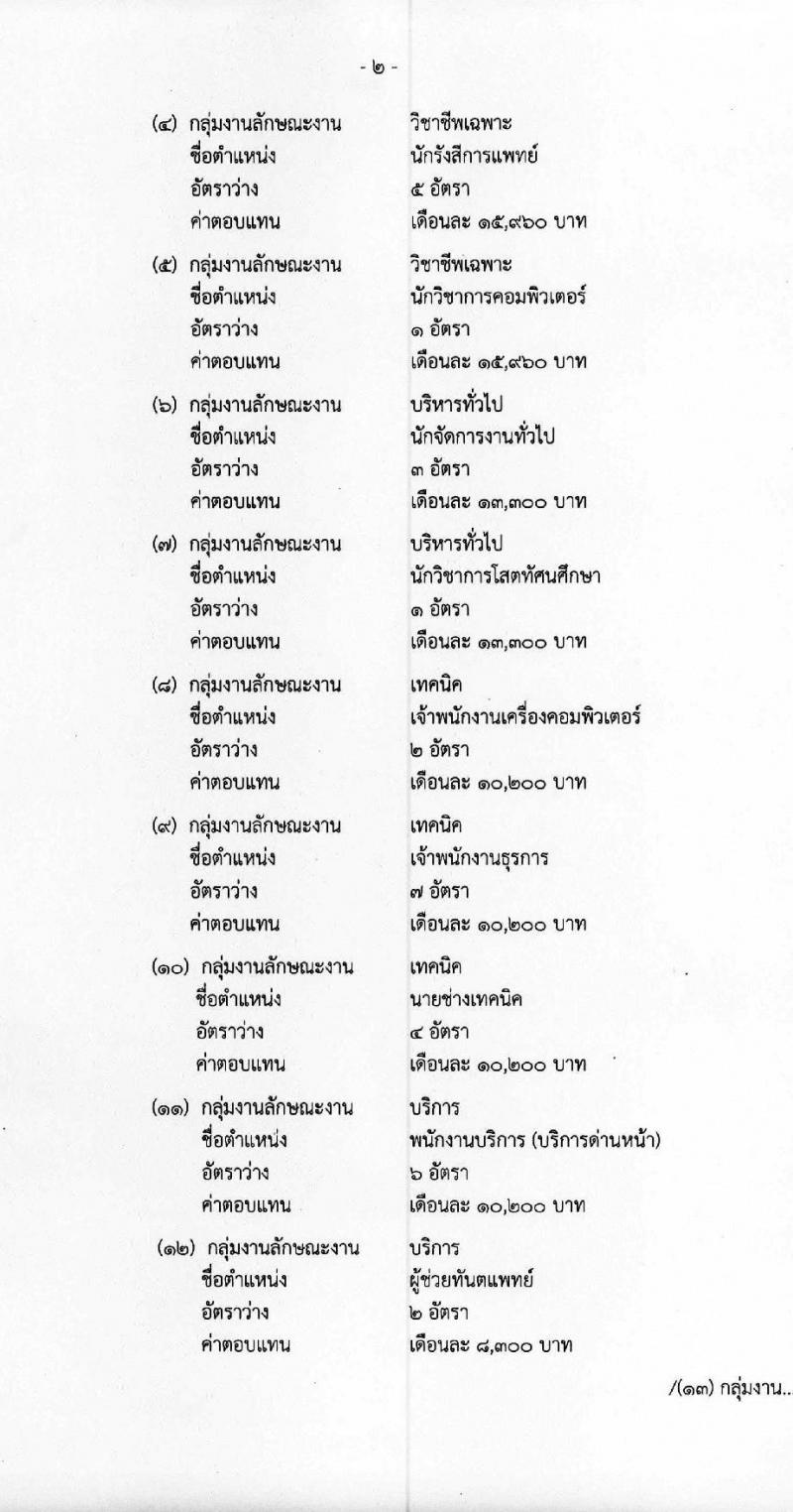 โรงพยาบาลราชวิถี รับสมัครบุคคลเพื่อเลือกสรรเป็นพนักงานราชการทั่วไป  จำนวน 17 ตำแหน่ง 45 อัตรา (วุฒิ ม.ต้น ม.ปลาย ปวช. ปวส. ป.ตรี) รับสมัครสอบตั้งแต่วันที่ 14-18 ธ.ค. 2563